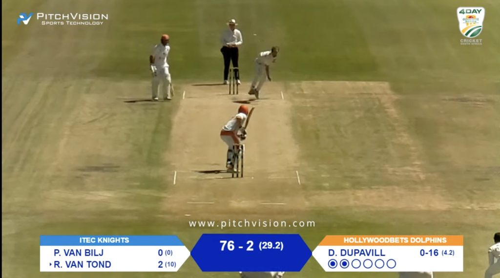 WATCH LIVE 4-Day Series (Day 2) 20 Feb 2023